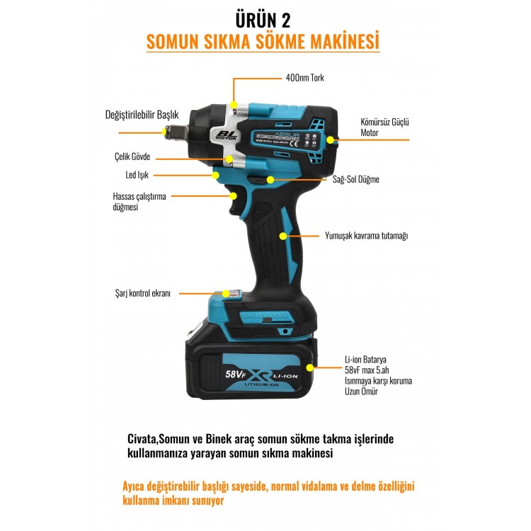 Assur ASR1041 Akülü 4lü Makine Seti Somun Sökme Vidalama Matkap Kırıcı Delici